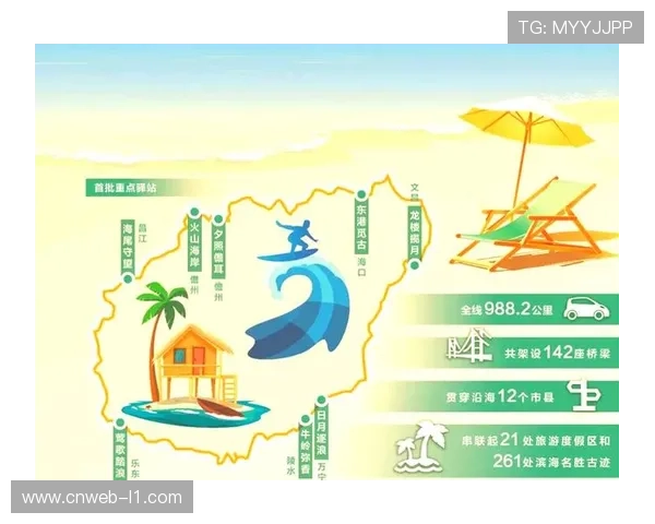 海南1000赛事儋州站巡游路线展示当地特色景观