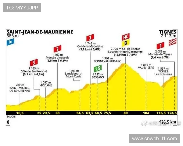 环法自行车赛路线公布,西班牙段增设高山赛段