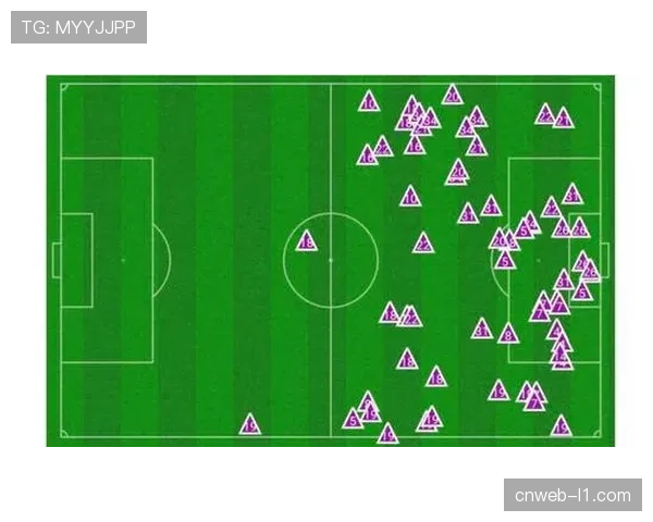 战术板:为应对利物浦,诺丁汉森林加练五后卫防守反击体系